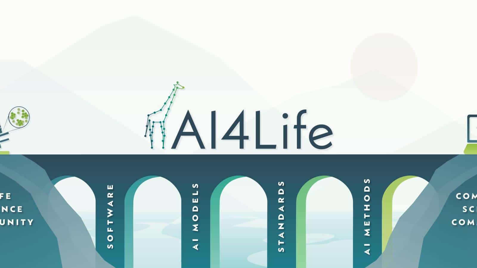 AI4Life