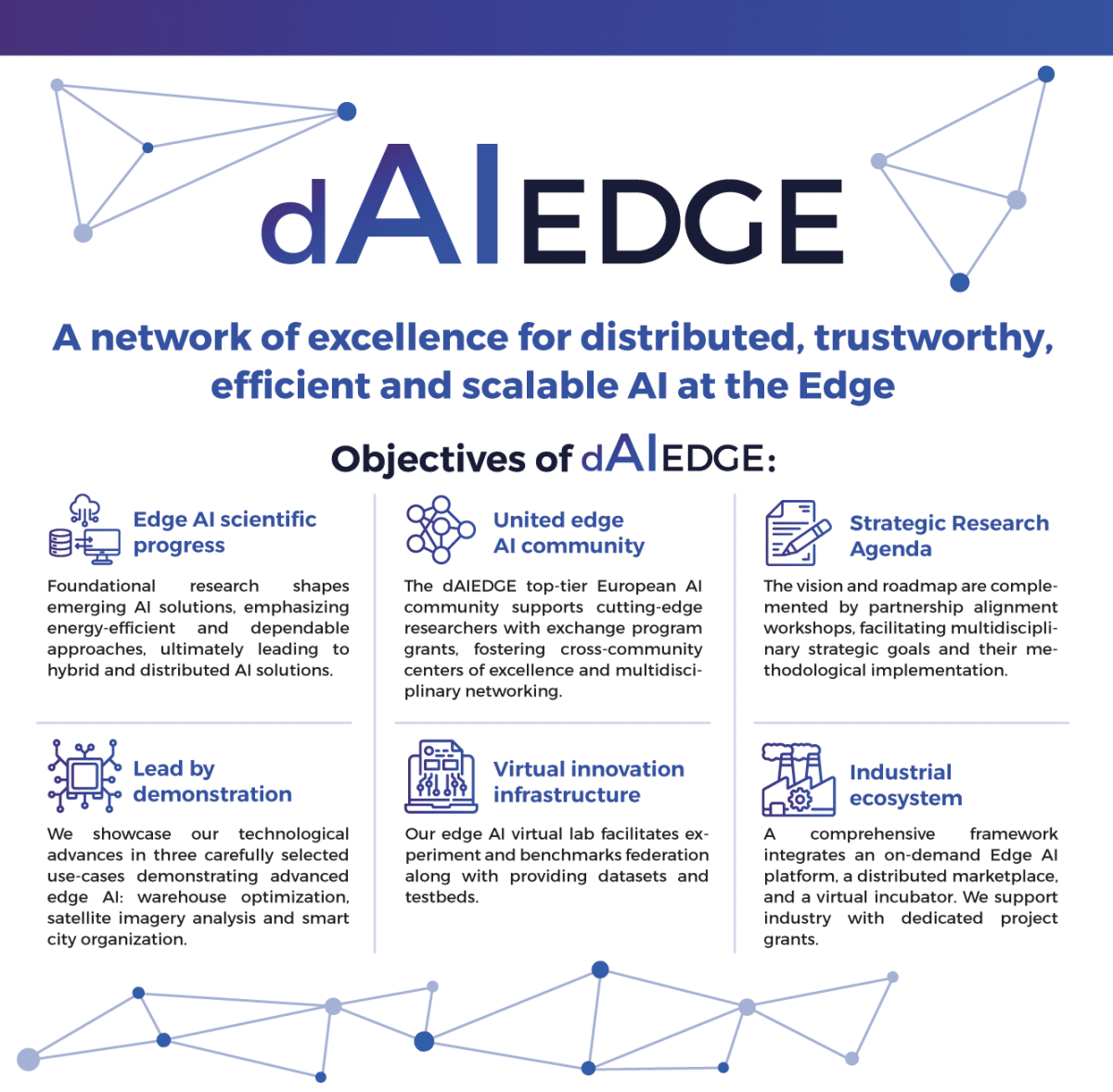 dAIEDGE
